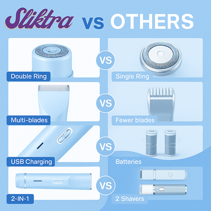 Dual Head Bikini Shaver